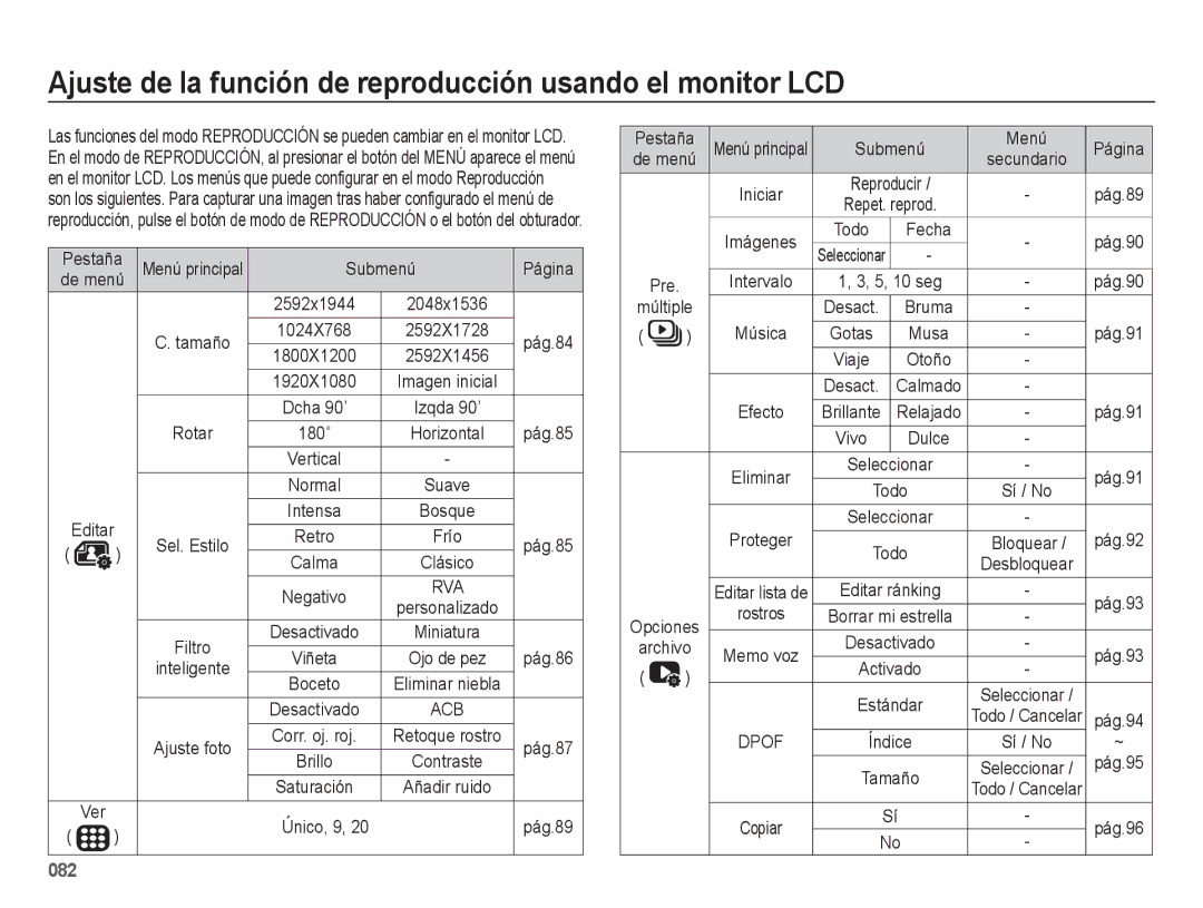 Samsung EC-WB5500BPBE1, EC-WB5500BPAE1 manual Ajuste de la función de reproducción usando el monitor LCD 