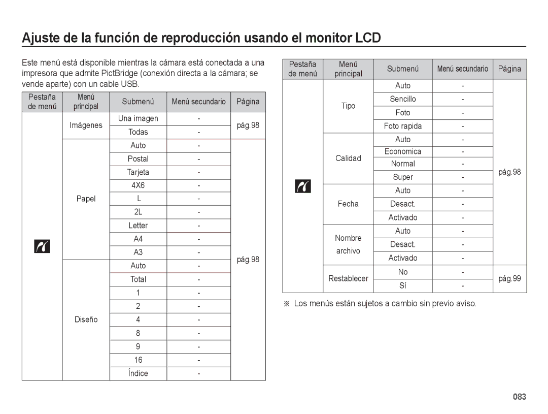 Samsung EC-WB5500BPAE1 manual Los menús están sujetos a cambio sin previo aviso, Pág.98, Pestaña Menú Submenú, Pág.99 
