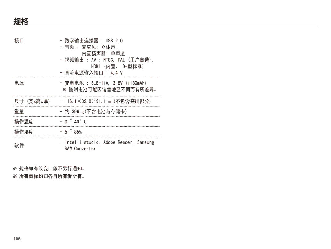 Samsung EC-WB5500BPBE2, EC-WB5500BPAE1, EC-WB5500BPBIT, EC-WB5500BPBE3 manual +0, 9 