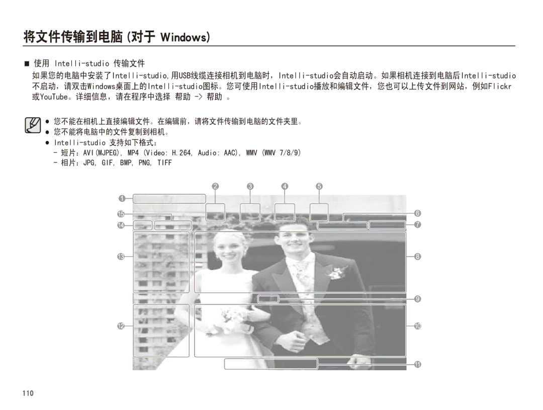 Samsung EC-WB5500BPBE2, EC-WB5500BPAE1, EC-WB5500BPBIT, EC-WB5500BPBE3 manual  ,QwhoolVwxglr 