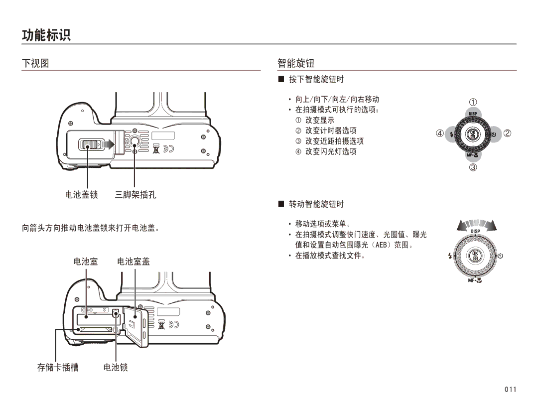 Samsung EC-WB5500BPAE1, EC-WB5500BPBIT, EC-WB5500BPBE3, EC-WB5500BPBE2 manual ıĲĲ 