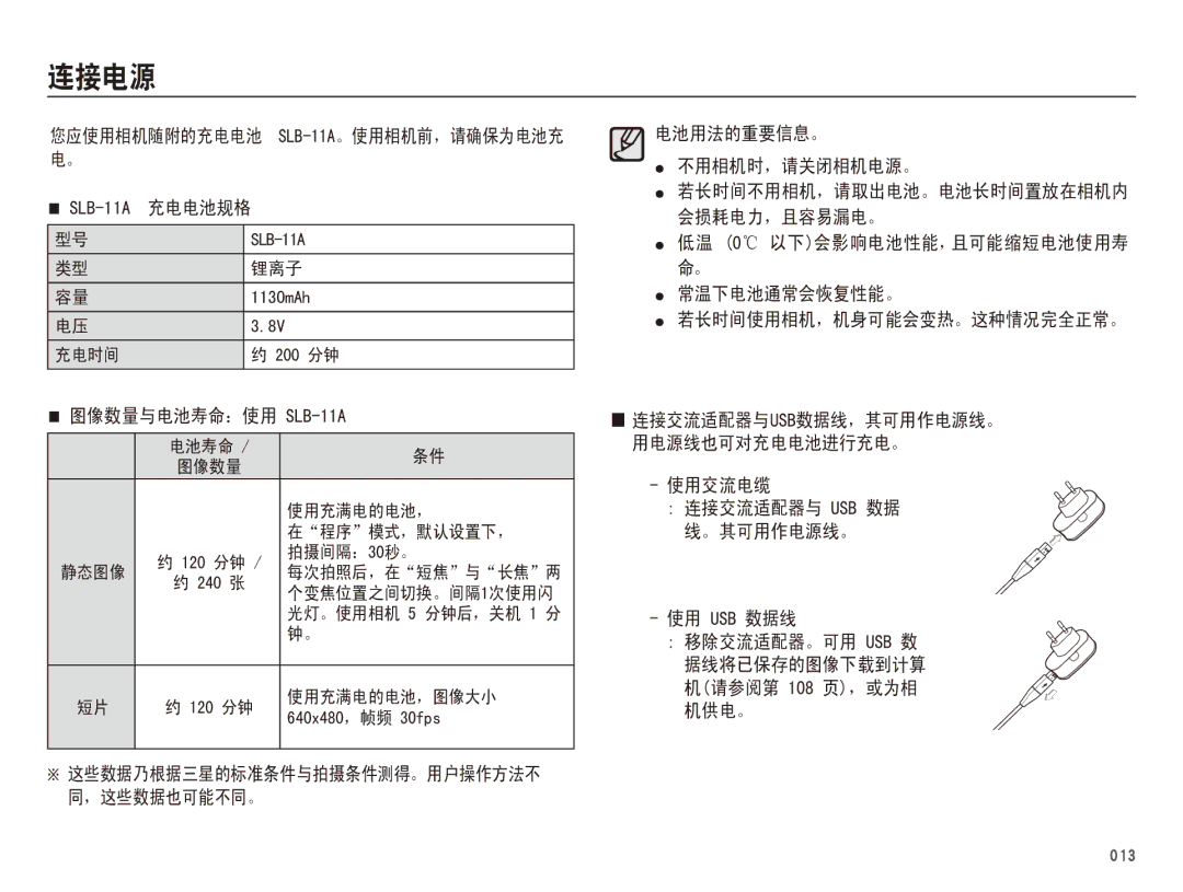 Samsung EC-WB5500BPBE3, EC-WB5500BPAE1, EC-WB5500BPBIT, EC-WB5500BPBE2 manual ıĲĴ 