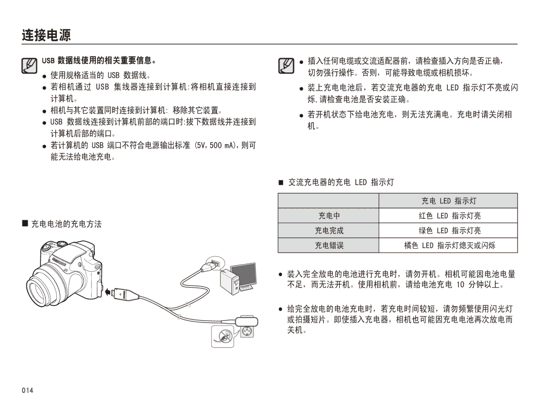 Samsung EC-WB5500BPBE2, EC-WB5500BPAE1, EC-WB5500BPBIT, EC-WB5500BPBE3 manual ŖŔŃġ 86% 