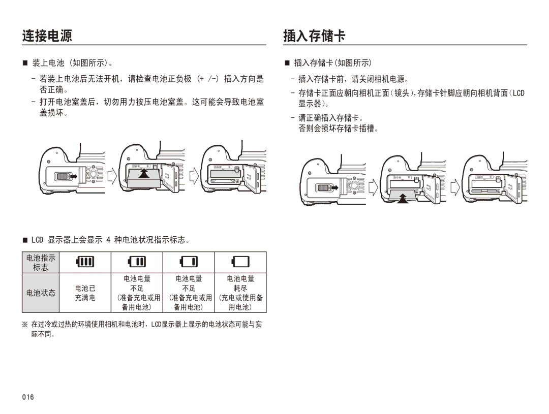 Samsung EC-WB5500BPBIT, EC-WB5500BPAE1, EC-WB5500BPBE3, EC-WB5500BPBE2 manual  