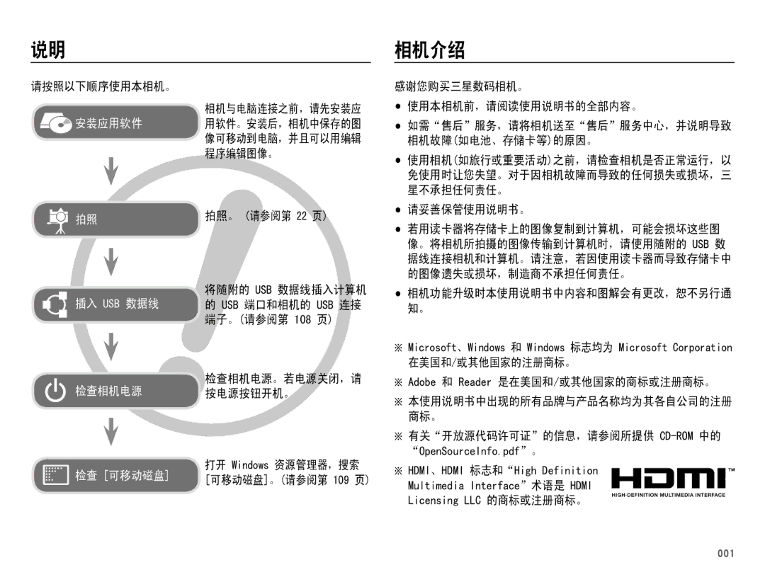 Samsung EC-WB5500BPBE3, EC-WB5500BPAE1, EC-WB5500BPBIT, EC-WB5500BPBE2 manual Lfhqvlqj//& 