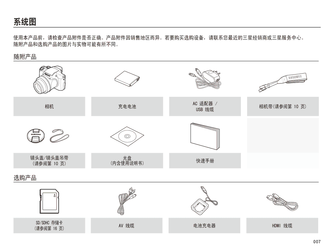 Samsung EC-WB5500BPAE1, EC-WB5500BPBIT, EC-WB5500BPBE3, EC-WB5500BPBE2 manual ııĸ 