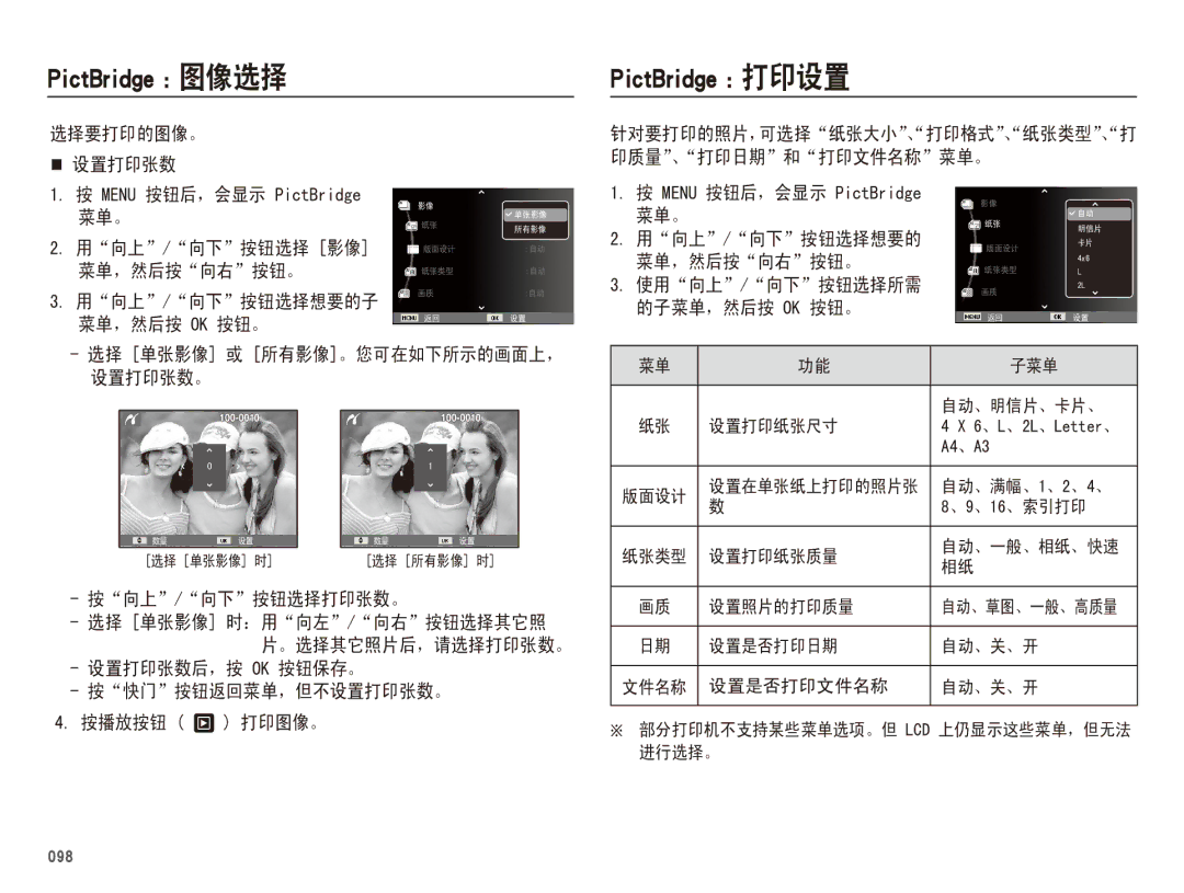 Samsung EC-WB5500BPBE2, EC-WB5500BPAE1, EC-WB5500BPBIT, EC-WB5500BPBE3 manual ŐŪŤŵŃųŪťŨŦġĻġ 