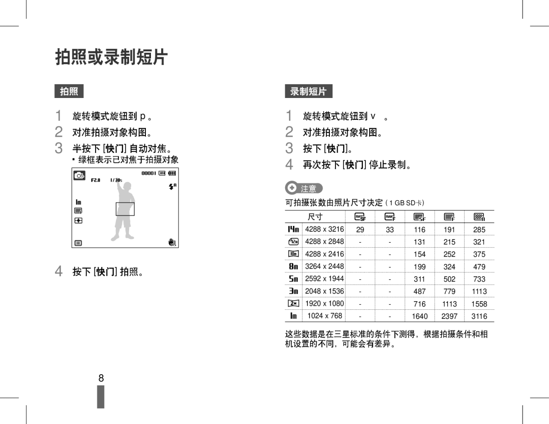 Samsung EC-WB5500BPAE1, EC-WB5500BPBIT, EC-WB5500BPBE3, EC-WB5500BPBE2 manual 拍照或录制短片 