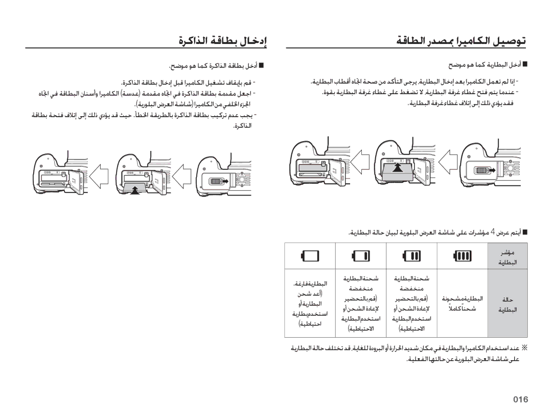 Samsung EC-WB5500BPASA, EC-WB5500BPBE1, EC-WB5500BPBIL, EC-WB5500BPBSA manual ȜǍżȚǌŽȚ ǀŻƾƭŮ ȲƾųȢȘ, 016, Ǎŵƻž, ǾžƾżƾƶƇŵ 