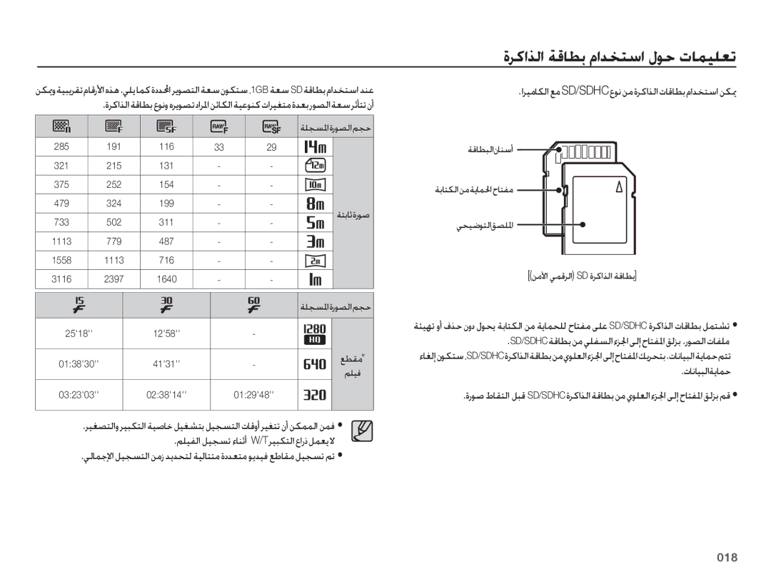 Samsung EC-WB5500BPBSA, EC-WB5500BPBE1, EC-WB5500BPASA, EC-WB5500BPBIL manual 018, ǀƴƆƉƓȚȜȤǞƫŽȚǛƆŲ, ǀƄŮƾŰȜȤǞǧ, ȜƾſƾƸƃŽȚǀƁƾƵŲ 