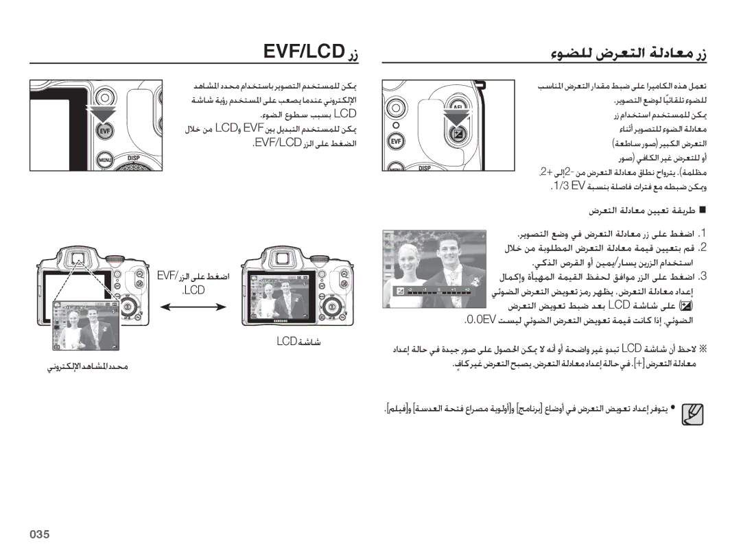 Samsung EC-WB5500BPBE1, EC-WB5500BPASA manual ȔǞƬƴŽ ȩǍƯƄŽȚ ǀŽȢƾƯž Ȥȥ, EVF/ȤǎŽȚ ǟƴŸ ǓưǤȚ, LCDǀŵƾŵ ǠſȶǍƄƳŽȁȚǋƀƾƪƓȚȢǋƇž, 035 