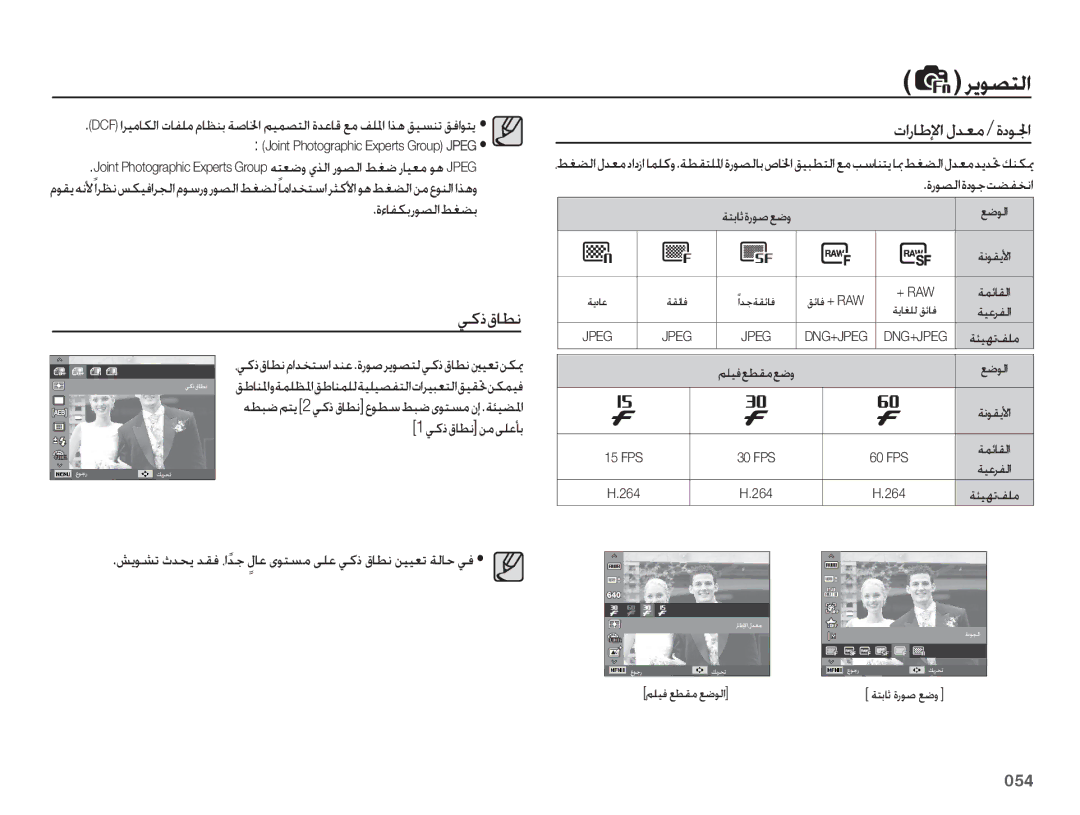 Samsung EC-WB5500BPBSA manual ǠżȣȰƾƭſ, ȜȔƾƱƳŮȤǞƫŽȚǓưƬŮ, ǏƁǞƪů ȞǋƇƁ ǋƲź ȆȚǋűȹ ȲƾŸȻ ȷǞƄƉž ǟƴŸ Ǡżȣ Ȱƾƭſ ǜƸƸƯů ǀŽƾŲ Ǡź, 054 