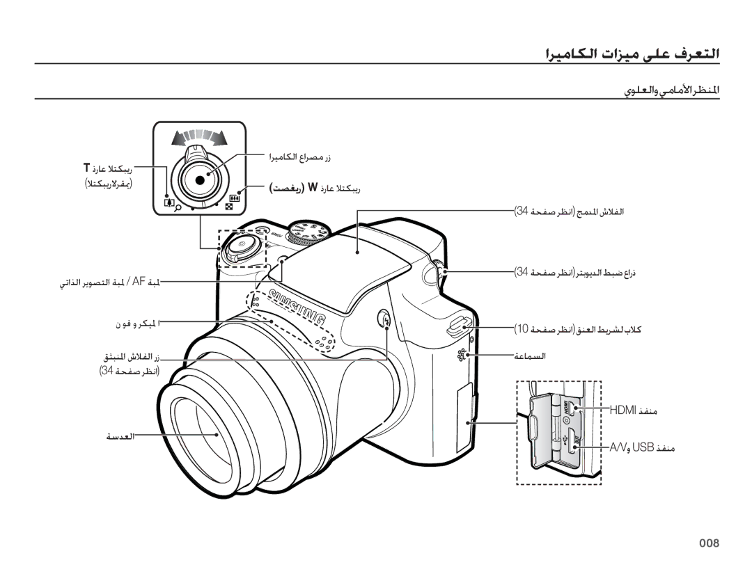 Samsung EC-WB5500BPASA, EC-WB5500BPBE1 manual ȚǍƸžƾƳŽȚ ȝȚǎƸž ǟƴŸ ȯǍƯƄŽȚ, ȸǞƴƯŽȚȶǠžƾžǈȚǍƮƶƓȚ, ǀŵǌưžț, 008, Ǟź ȶ Ǎƴƹɠ Ț 