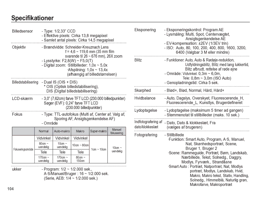 Samsung EC-WB5500BPBE2 manual Specifikationer 