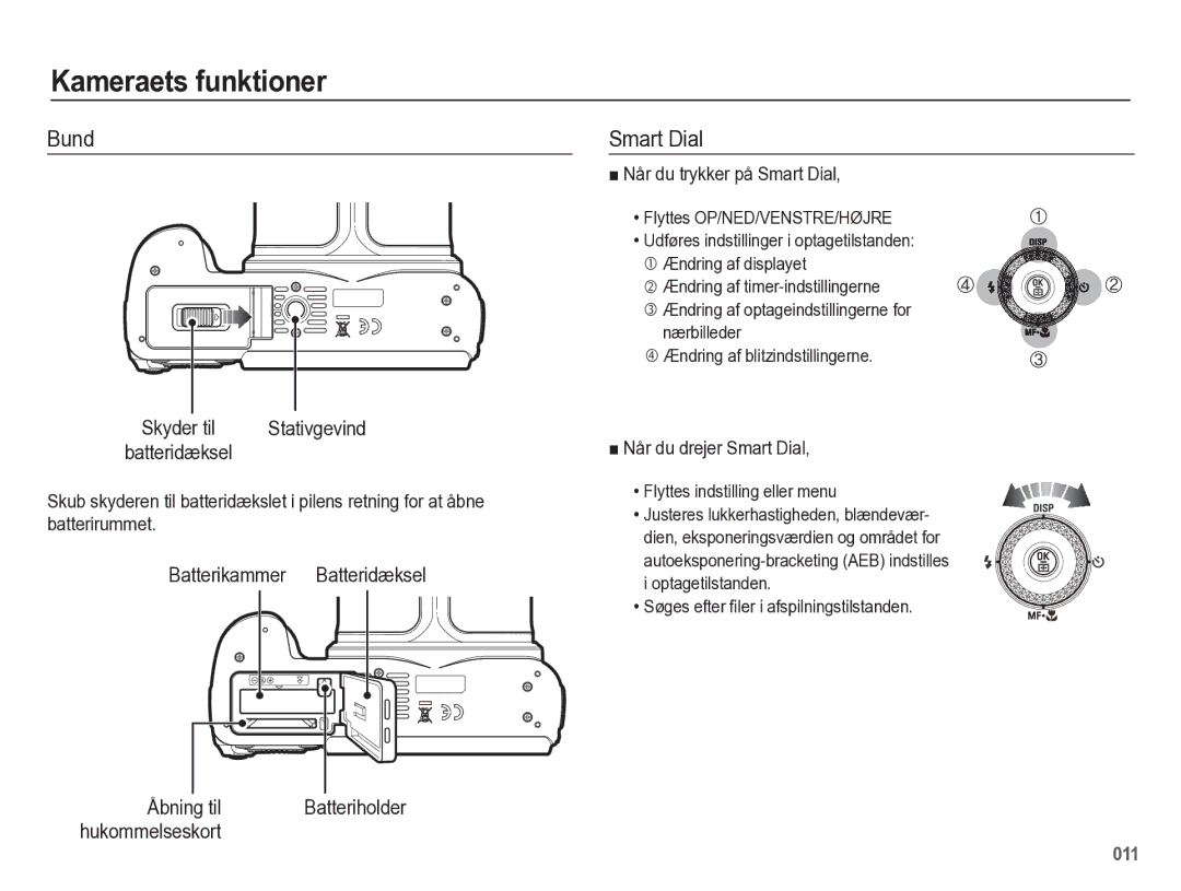 Samsung EC-WB5500BPBE2 manual Bund, Når du trykker på Smart Dial, Når du drejer Smart Dial 