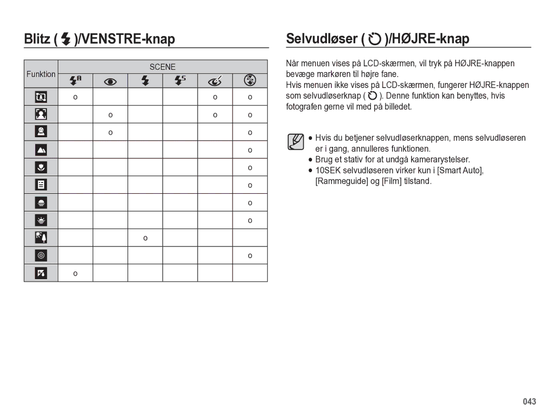 Samsung EC-WB5500BPBE2 manual Blitz /VENSTRE-knap Selvudløser HØJRE-knap, Bevæge markøren til højre fane 