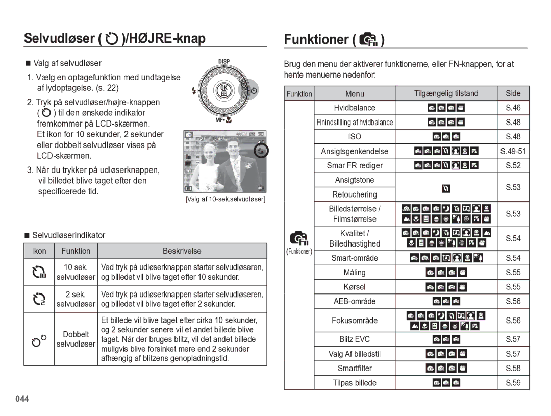 Samsung EC-WB5500BPBE2 manual Selvudløser /HØJRE-knap, Funktioner, Selvudløserindikator 