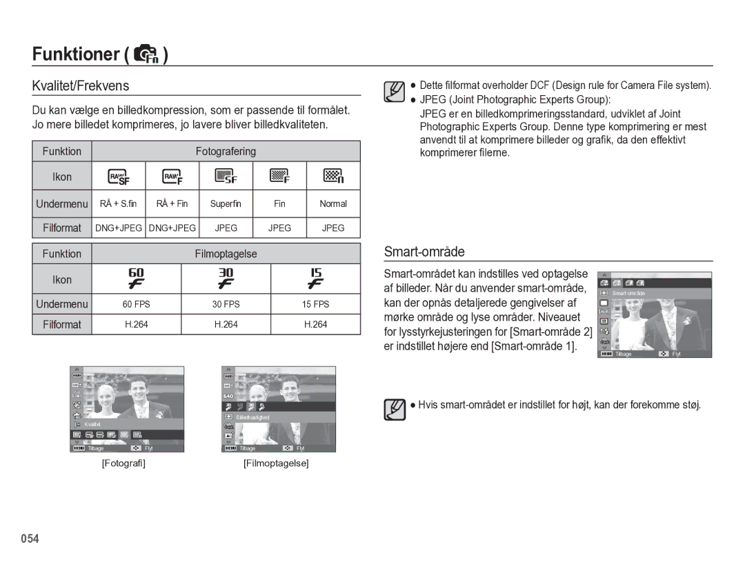 Samsung EC-WB5500BPBE2 manual Kvalitet/Frekvens, Smart-område, FunktionFotografering Ikon 