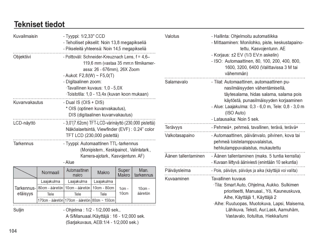 Samsung EC-WB5500BPBE2 manual Tekniset tiedot 