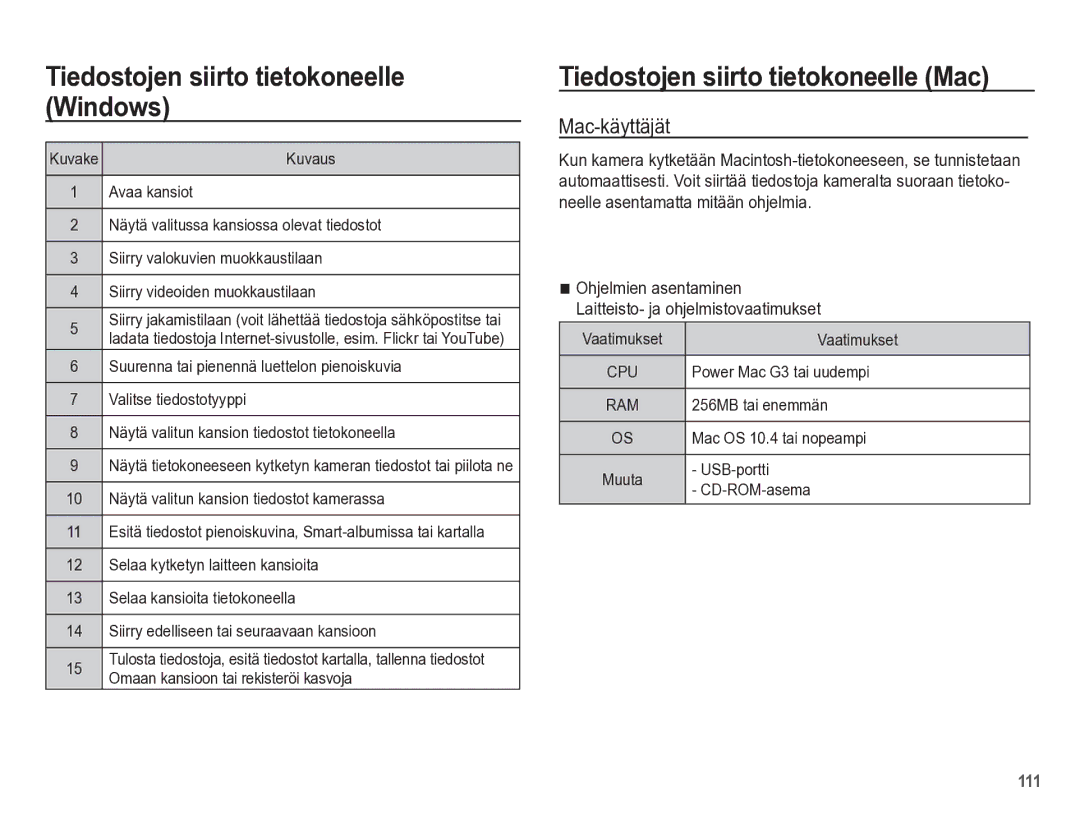 Samsung EC-WB5500BPBE2 manual Tiedostojen siirto tietokoneelle Mac, Mac-käyttäjät 