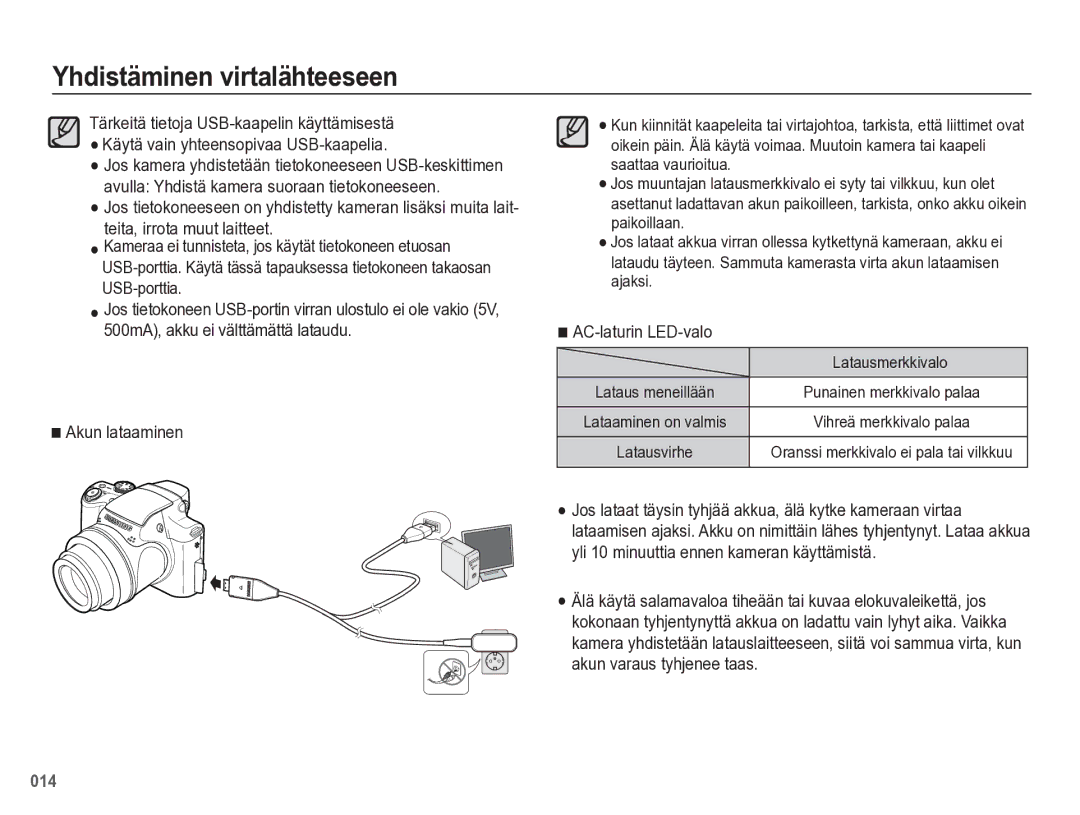 Samsung EC-WB5500BPBE2 manual AC-laturin LED-valo, Latausmerkkivalo 