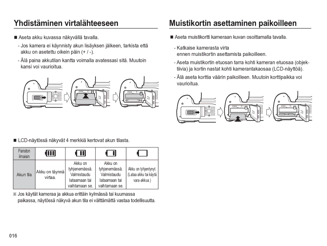 Samsung EC-WB5500BPBE2 manual Muistikortin asettaminen paikoilleen 