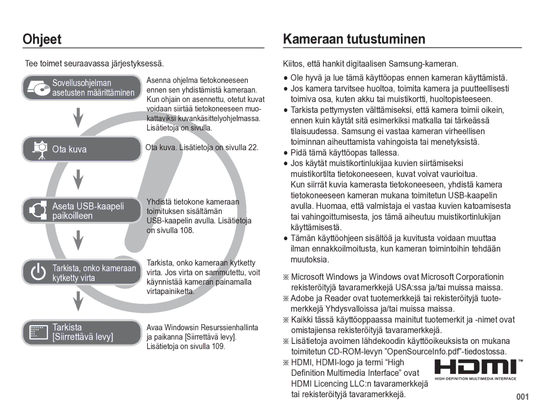 Samsung EC-WB5500BPBE2 Ohjeet, Kameraan tutustuminen, Tee toimet seuraavassa järjestyksessä, Pidä tämä käyttöopas tallessa 