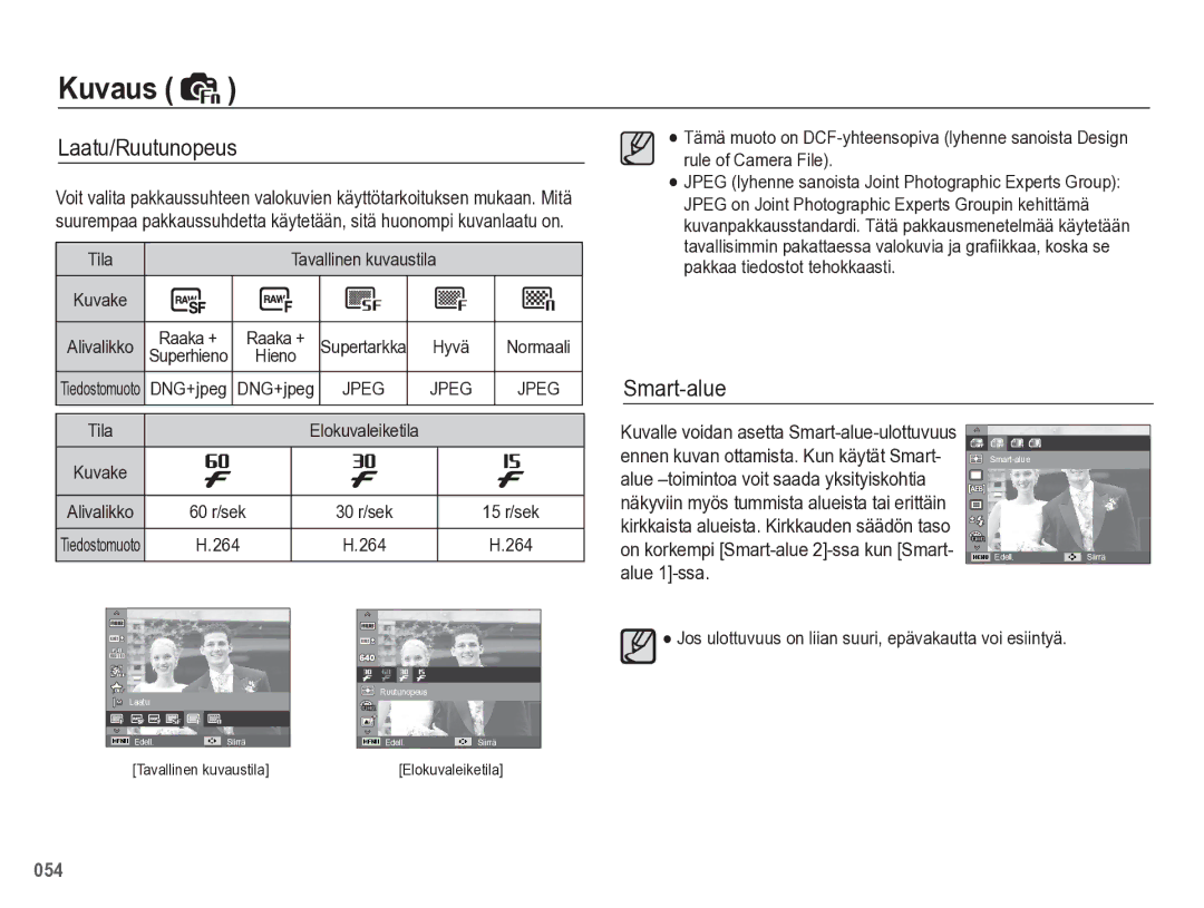 Samsung EC-WB5500BPBE2 manual Laatu/Ruutunopeus, Smart-alue, Alue -toimintoa voit saada yksityiskohtia, Alue 1-ssa 