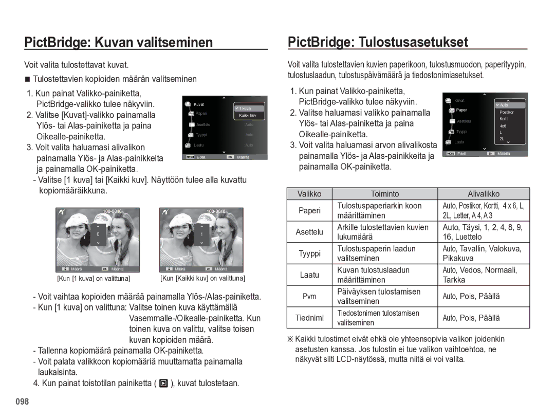 Samsung EC-WB5500BPBE2 manual PictBridge Kuvan valitseminen, PictBridge Tulostusasetukset 