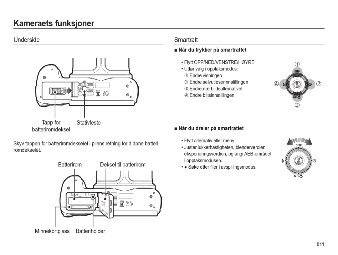 Samsung EC-WB5500BPBE2 manual Underside, Når du trykker på smartrattet, Deksel til batterirom, Når du dreier på smartrattet 