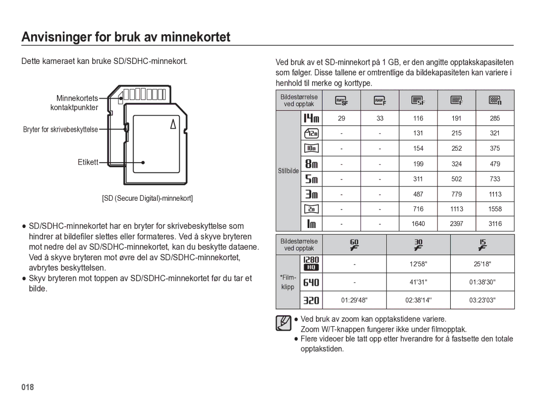 Samsung EC-WB5500BPBE2 manual Dette kameraet kan bruke SD/SDHC-minnekort 