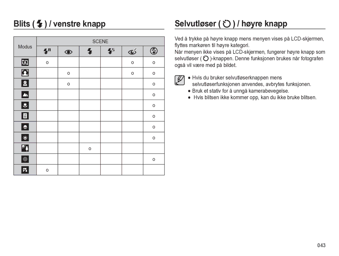 Samsung EC-WB5500BPBE2 manual Blits / venstre knapp Selvutløser Høyre knapp, ﬂyttes markøren til høyre kategori 