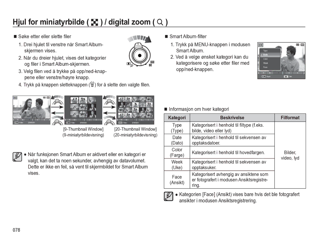 Samsung EC-WB5500BPBE2 manual Hjul for miniatyrbilde º / digital zoom í, Informasjon om hver kategori 