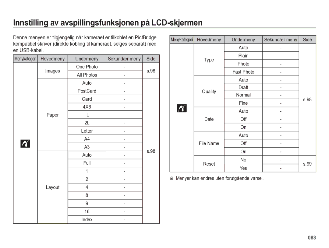 Samsung EC-WB5500BPBE2 manual Hovedmeny Undermeny, Full Layout, Menyer kan endres uten forutgående varsel 