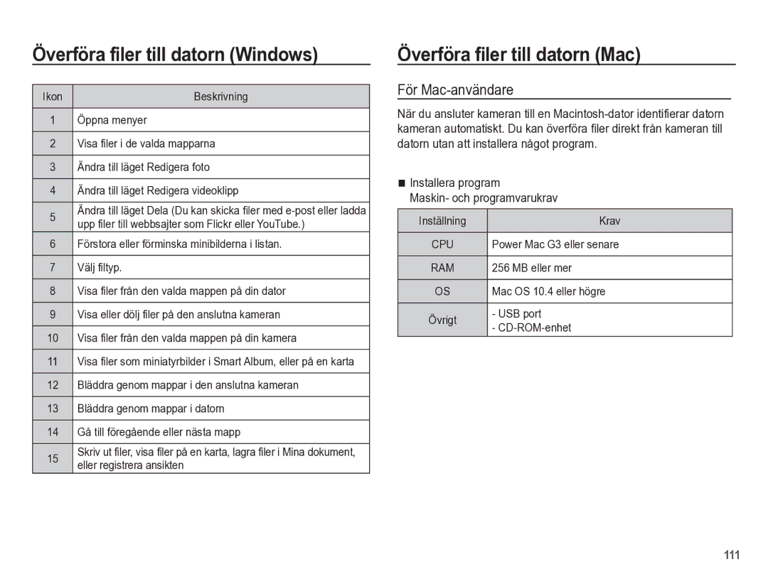 Samsung EC-WB5500BPBE2 Överföra filer till datorn Mac, För Mac-användare, Installera program Maskin- och programvarukrav 