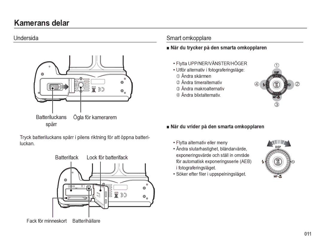 Samsung EC-WB5500BPBE2 manual Undersida, När du trycker på den smarta omkopplaren, När du vrider på den smarta omkopplaren 