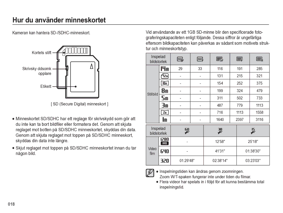 Samsung EC-WB5500BPBE2 manual Kameran kan hantera SD-/SDHC-minneskort 