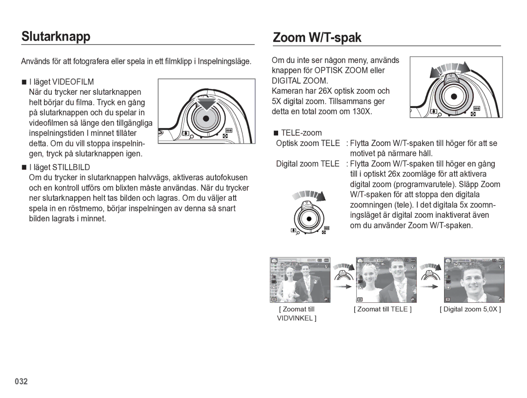 Samsung EC-WB5500BPBE2 manual Slutarknapp, Zoom W/T-spak 