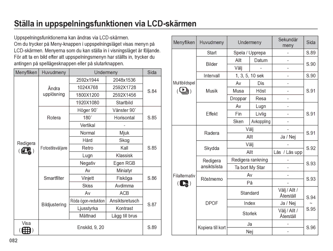 Samsung EC-WB5500BPBE2 manual Ställa in uppspelningsfunktionen via LCD-skärmen 