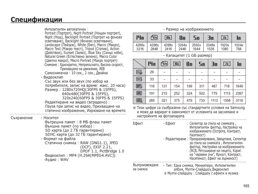 Samsung EC-WB5500BPBE3 manual ·ǰȕȚȍȓȐȋȍȕȚȍȕ ȈȊȚȖȔȈȚȐȟȍȕ, 2848 2416 2448 1944 1536 1080 768 ǱȈȗȈȞȐȚȍȚ 1 Gǩ ȘȈȏȔȍȘ 