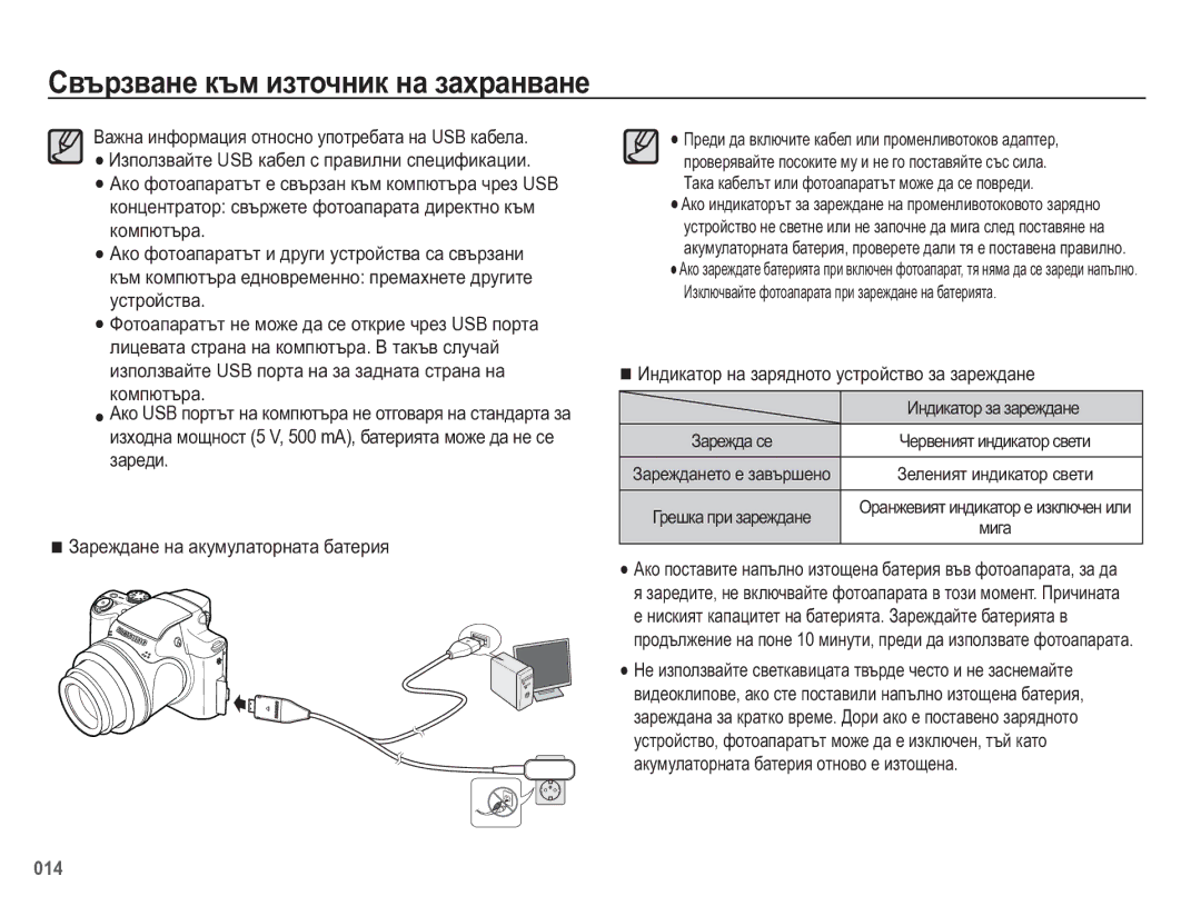 Samsung EC-WB5500BPBE3 Ɂɧɞɢɤɚɬɨɪ ɧɚ ɡɚɪɹɞɧɨɬɨ ɭɫɬɪɨɣɫɬɜɨ ɡɚ ɡɚɪɟɠɞɚɧɟ, Ɂɧɞɢɤɚɬɨɪ ɡɚ ɡɚɪɟɠɞɚɧɟ, Ɑɟɪɜɟɧɢɹɬ ɢɧɞɢɤɚɬɨɪ ɫɜɟɬɢ 