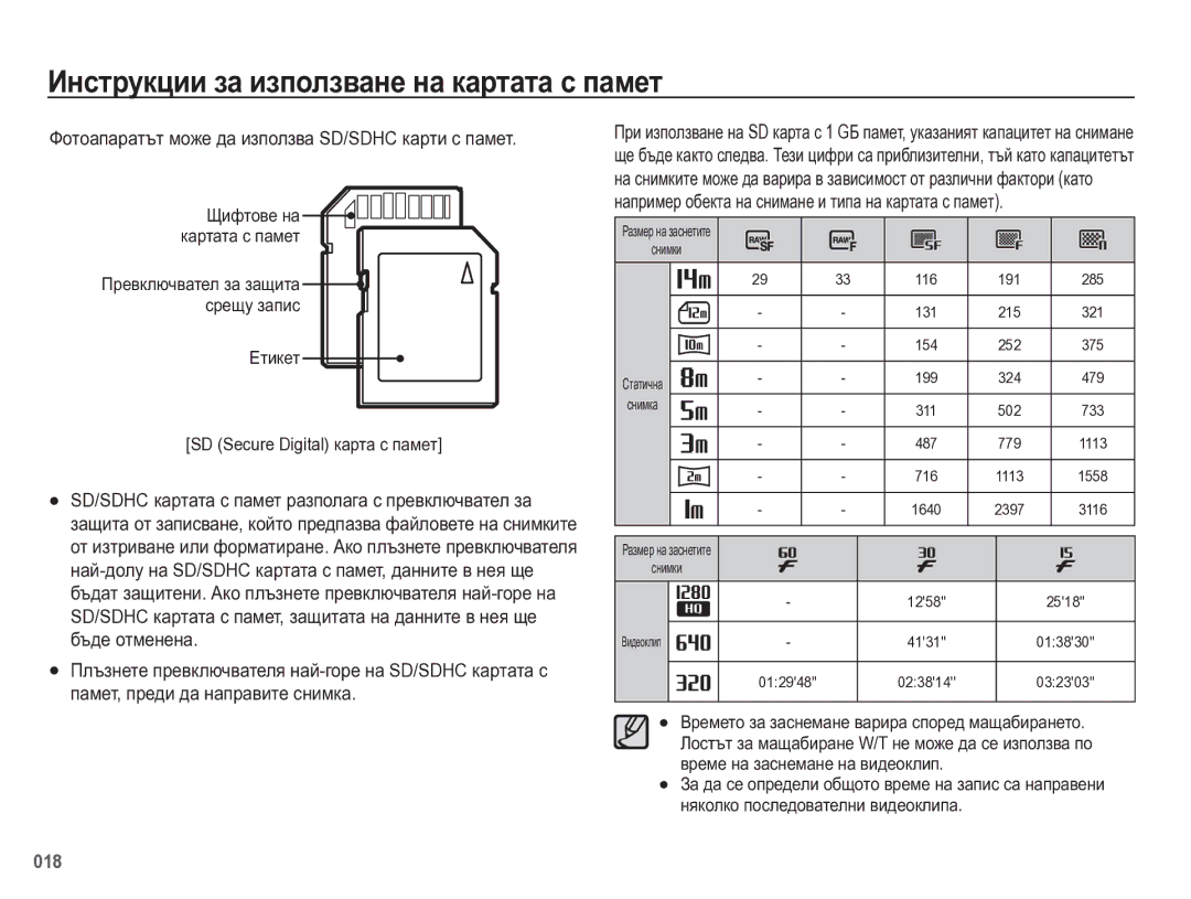 Samsung EC-WB5500BPBE3 manual Ɏɨɬɨɚɩɚɪɚɬɴɬ ɦɨɠɟ ɞɚ ɢɡɩɨɥɡɜɚ SD/SDHC ɤɚɪɬɢ ɫ ɩɚɦɟɬ 