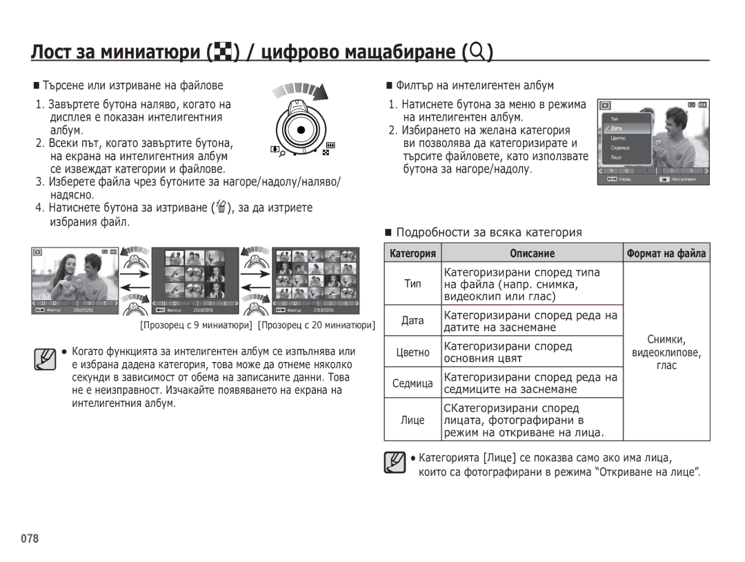 Samsung EC-WB5500BPBE3 manual ǱȖșȚ ȏȈ ȔȐȕȐȈȚȦȘȐ º / Ȟȑȝșȗȋȗ ȔȈȡȈȉȐȘȈȕȍ í, ǷȖȌȘȖȉȕȖșȚȐ ȏȈ ȊșȧȒȈ ȒȈȚȍȋȖȘȐȧ 