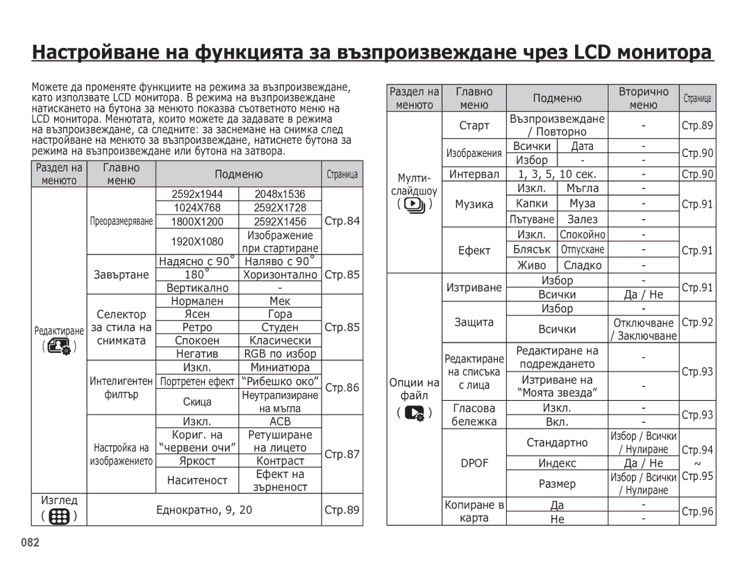 Samsung EC-WB5500BPBE3 manual 5, 10 șȍȒ 