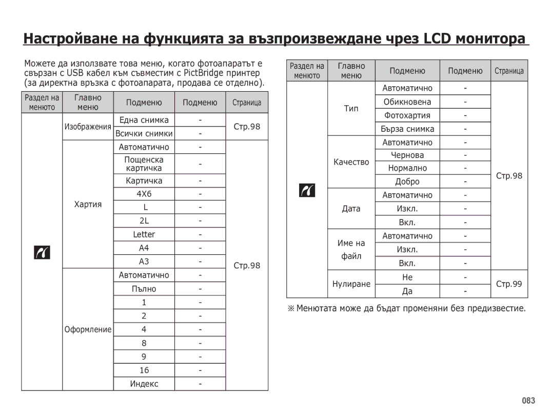 Samsung EC-WB5500BPBE3 manual ȎȈ ȌȐȘȍȒȚȕȈ ȊȘȢȏȒȈ ș ȜȖȚȖȈȗȈȘȈȚȈ, ȗȘȖȌȈȊȈ șȍ ȖȚȌȍȓȕȖ, Letter 