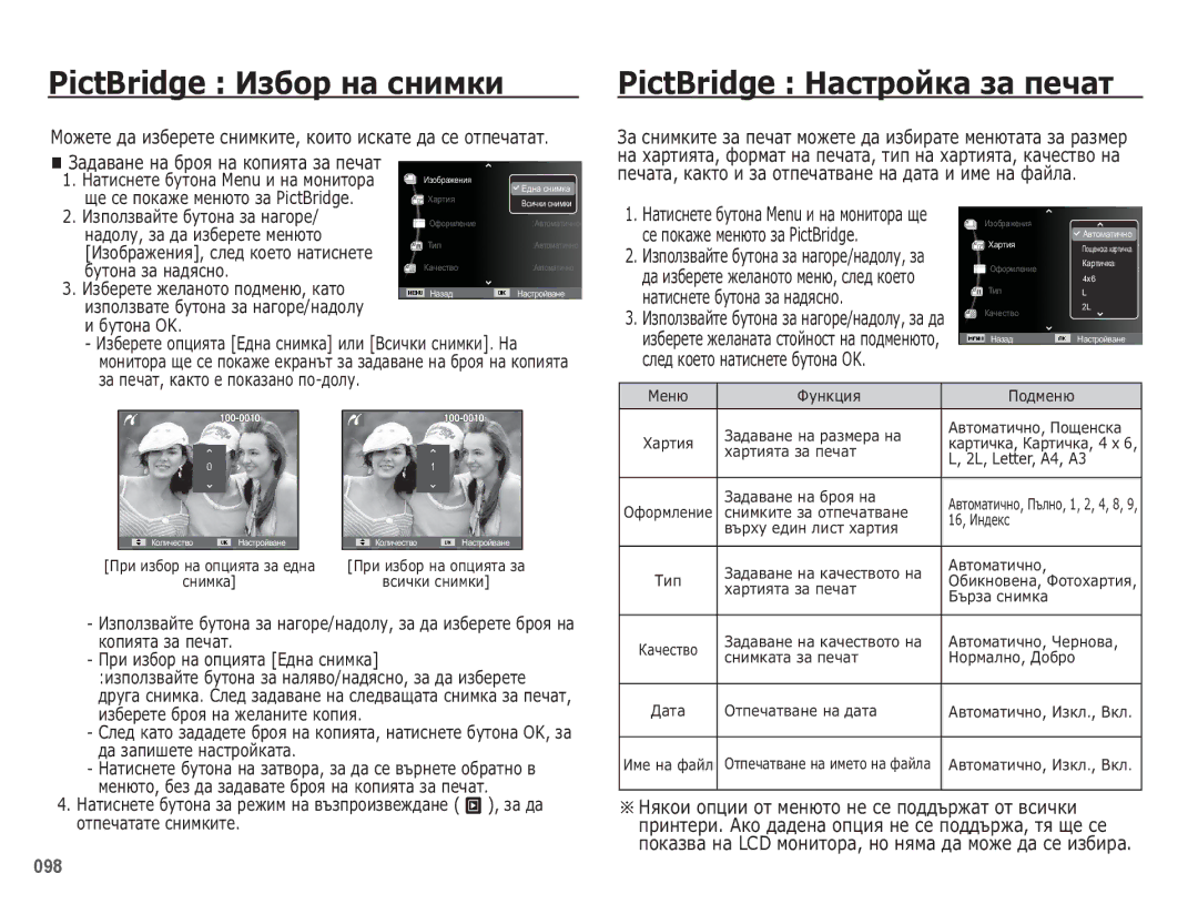 Samsung EC-WB5500BPBE3 manual PictBridge ǰȏȉȖȘ ȕȈ șȕȐȔȒȐ, PictBridge ǵȈșȚȘȖȑȒȈ ȏȈ ȗȍȟȈȚ 