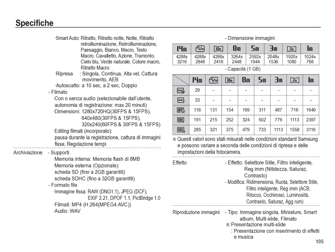 Samsung EC-WB5500BPBIT manual Specifiche, Formato file, ·Filmati MP4 H.264MPEG4.AVC ·Audio WAV Dimensione immagini, Effetto 