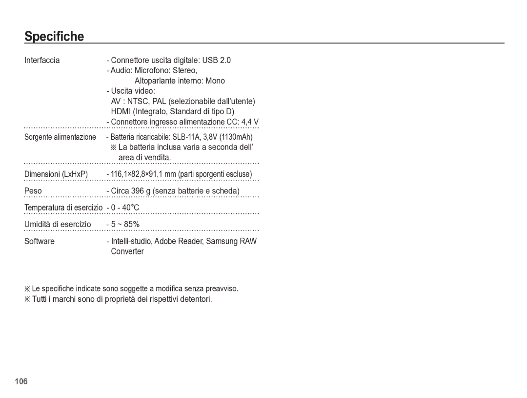 Samsung EC-WB5500BPBIT manual Hdmi Integrato, Standard di tipo D, Area di vendita, Dimensioni LxHxP, Peso, 40C, Converter 