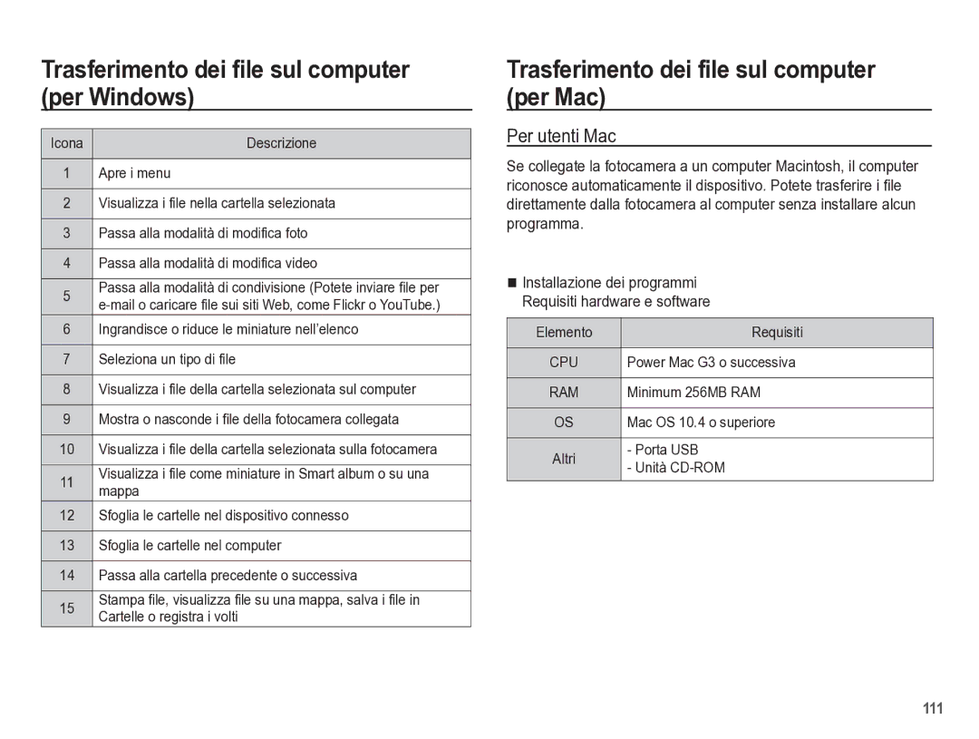 Samsung EC-WB5500BPBIT manual Trasferimento dei file sul computer per Mac, Per utenti Mac, Power Mac G3 o successiva 