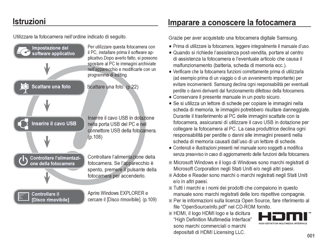 Samsung EC-WB5500BPBIT manual Istruzioni, Imparare a conoscere la fotocamera, Scattare una foto. p.22 